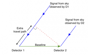 radiometer_relabled