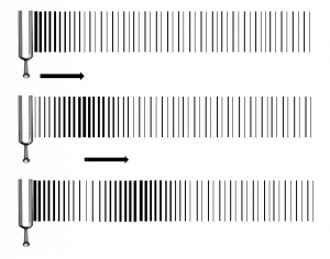 tuning-fork