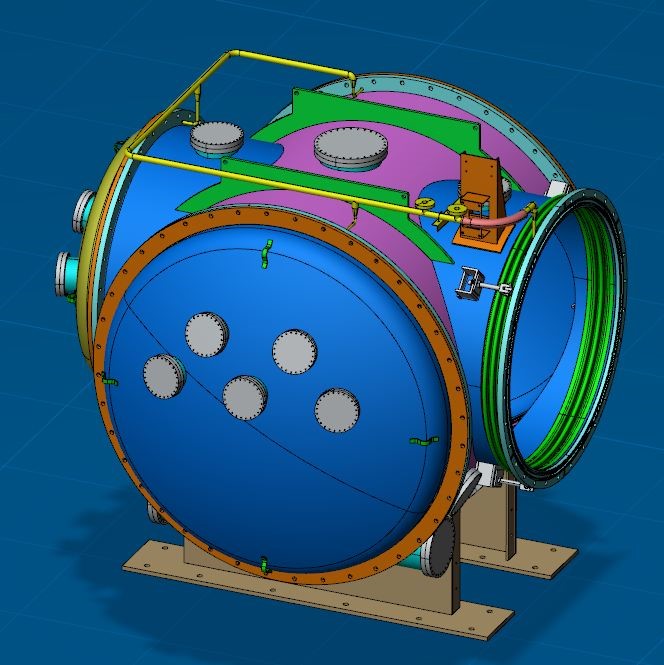 3D view of HAM