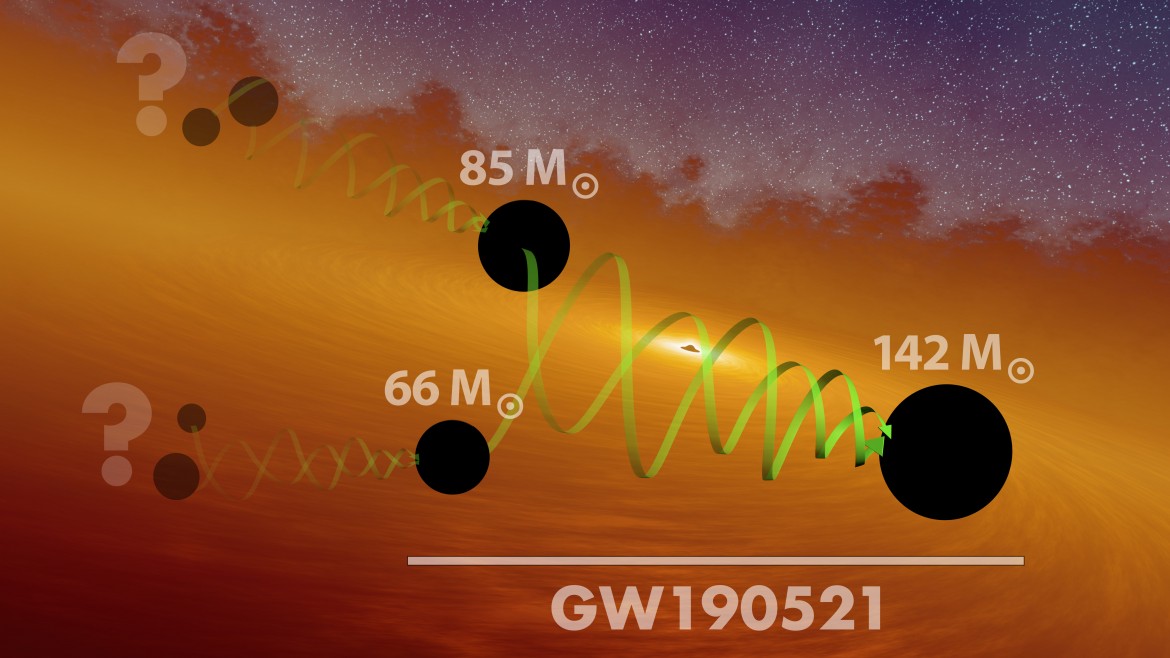 GW190521 Massive Merger Art Annotated