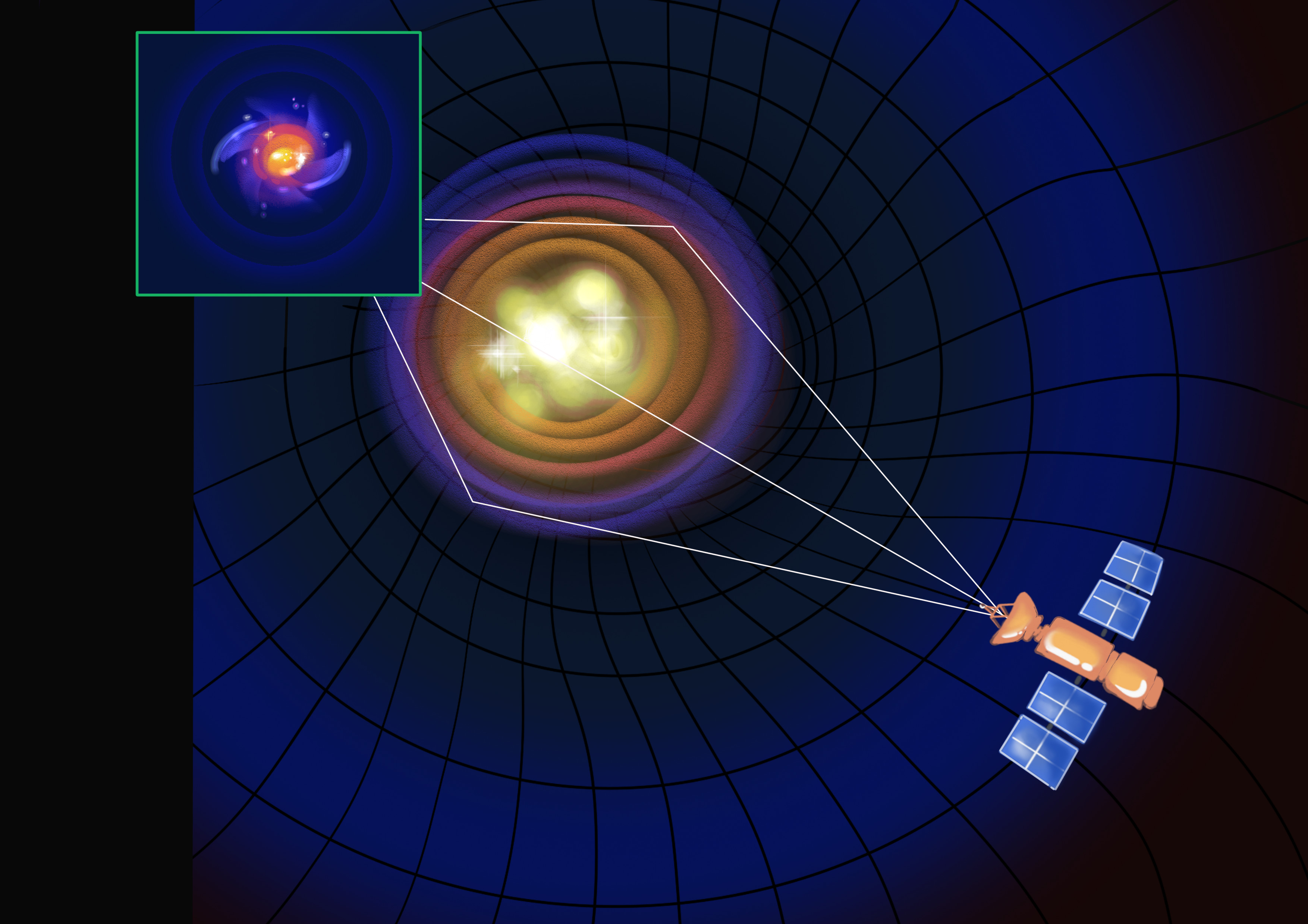 Illustration of Gravitational Lensing