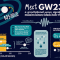 GW231123 Detection Media New